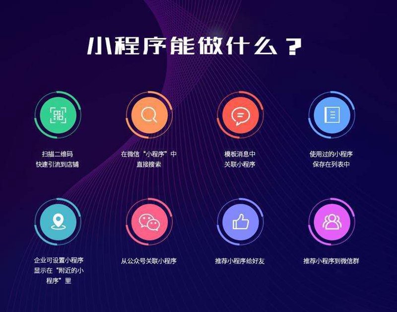 响应式网站设计：重塑网页交互体验的艺术