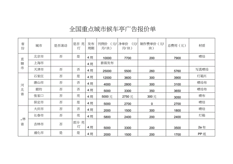 常州网站建设行业的前沿与洞察
